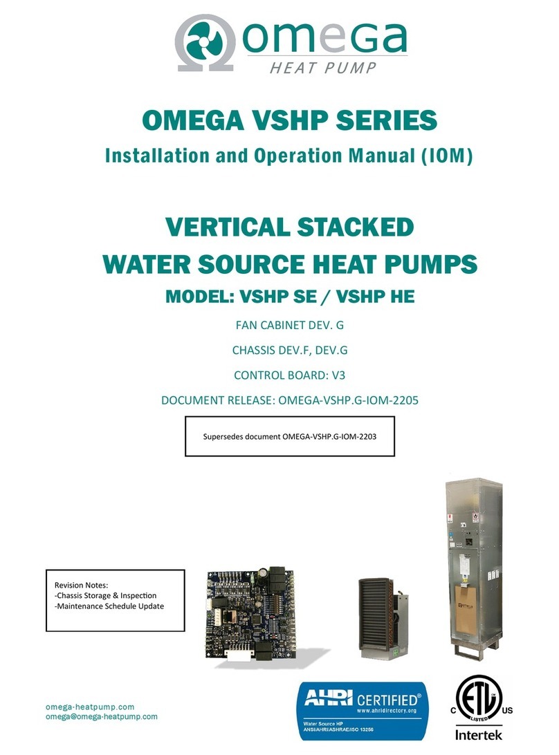 Omega VSHP SERIES Installation and operation manual