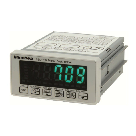 Minebea CC-Link CSD-709-73 instruction manual