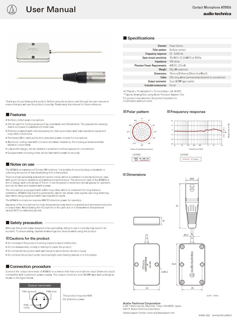 Audio Technica AT880b User manual