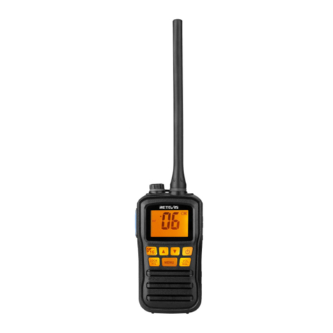 Retevis RM01 user manual
