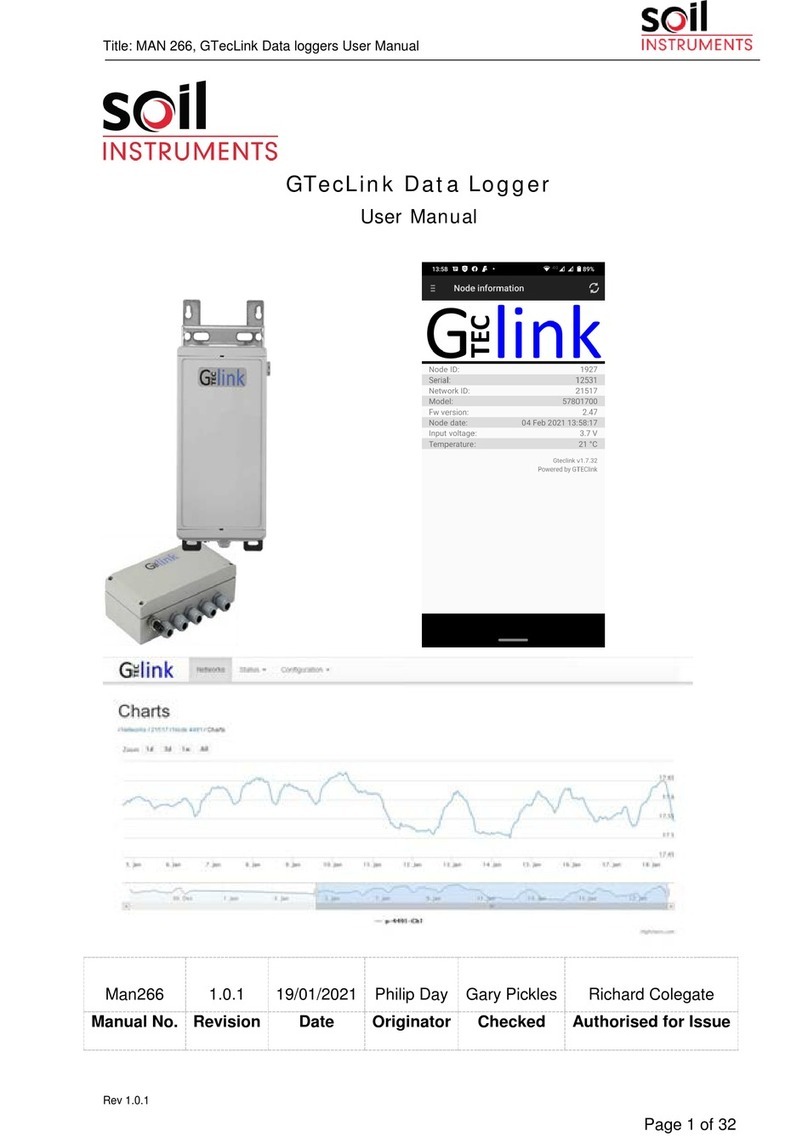 Soil Instruments GTecLink user manual