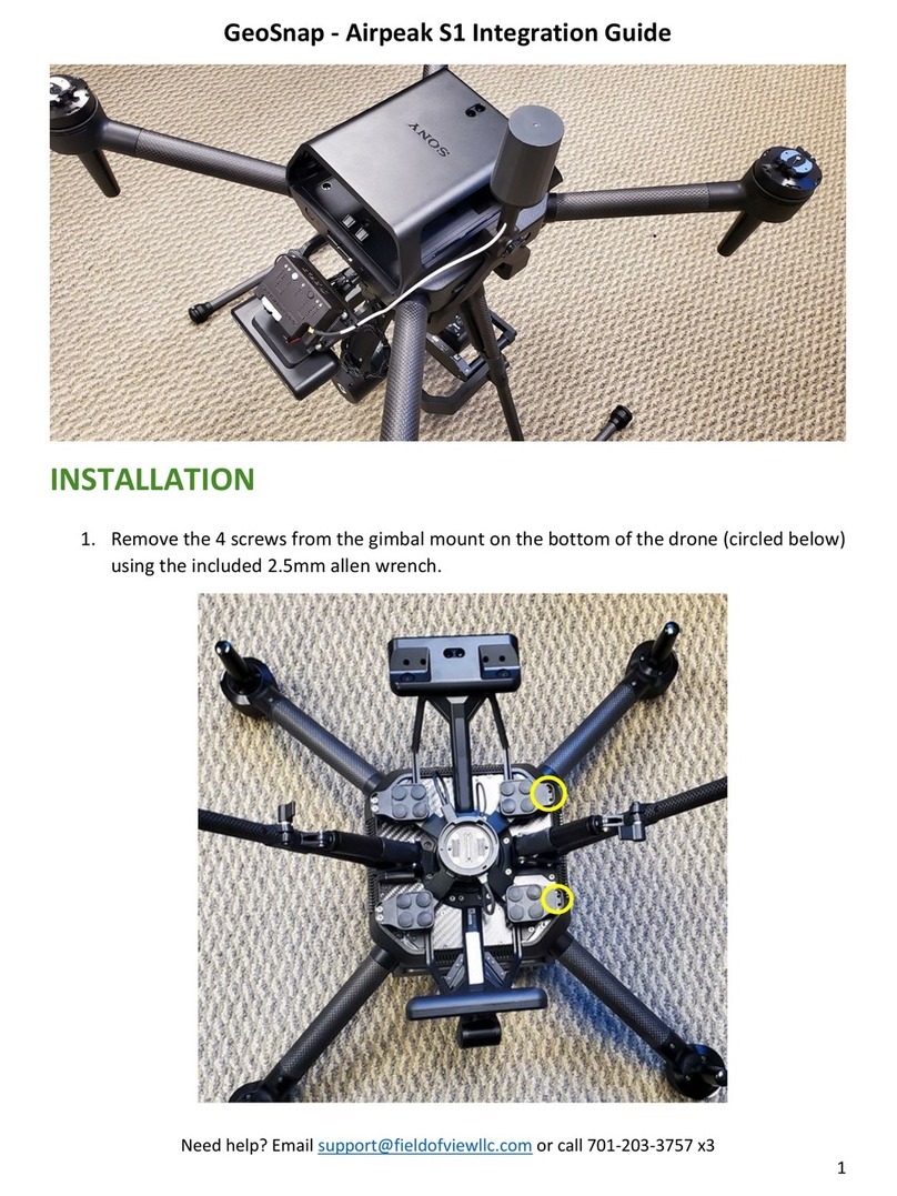 Sony S1 Quick setup guide