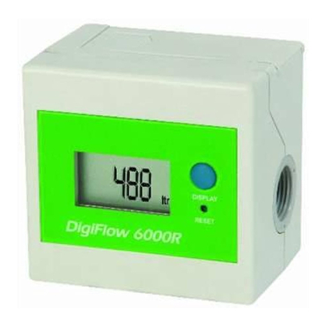 Savant DigiFlow 6000R User manual