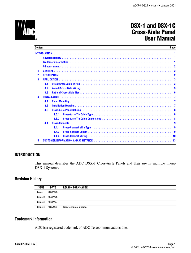 ADC DSX-1 user manual