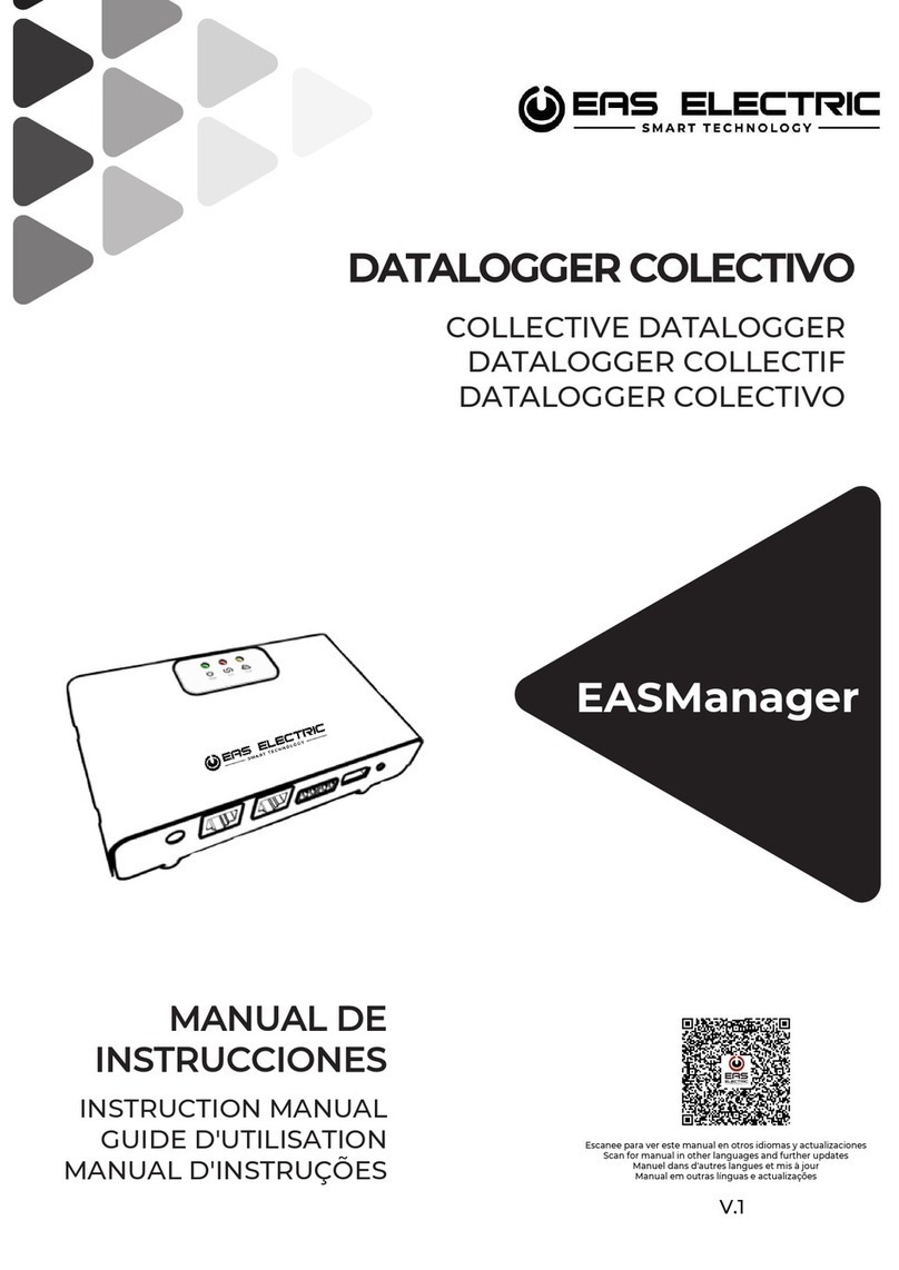 EAS Electric EASManager User manual