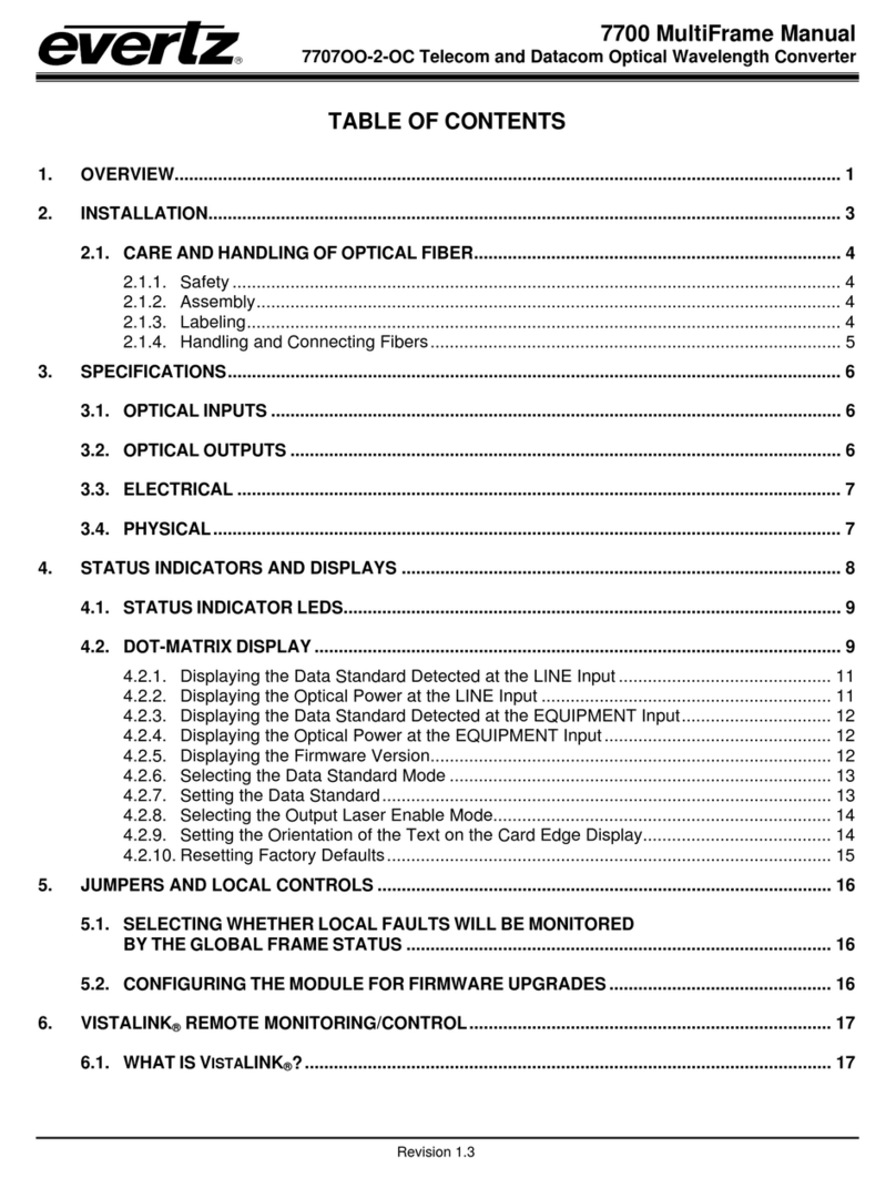 evertz VistaLINK 7700 MultiFrame User manual