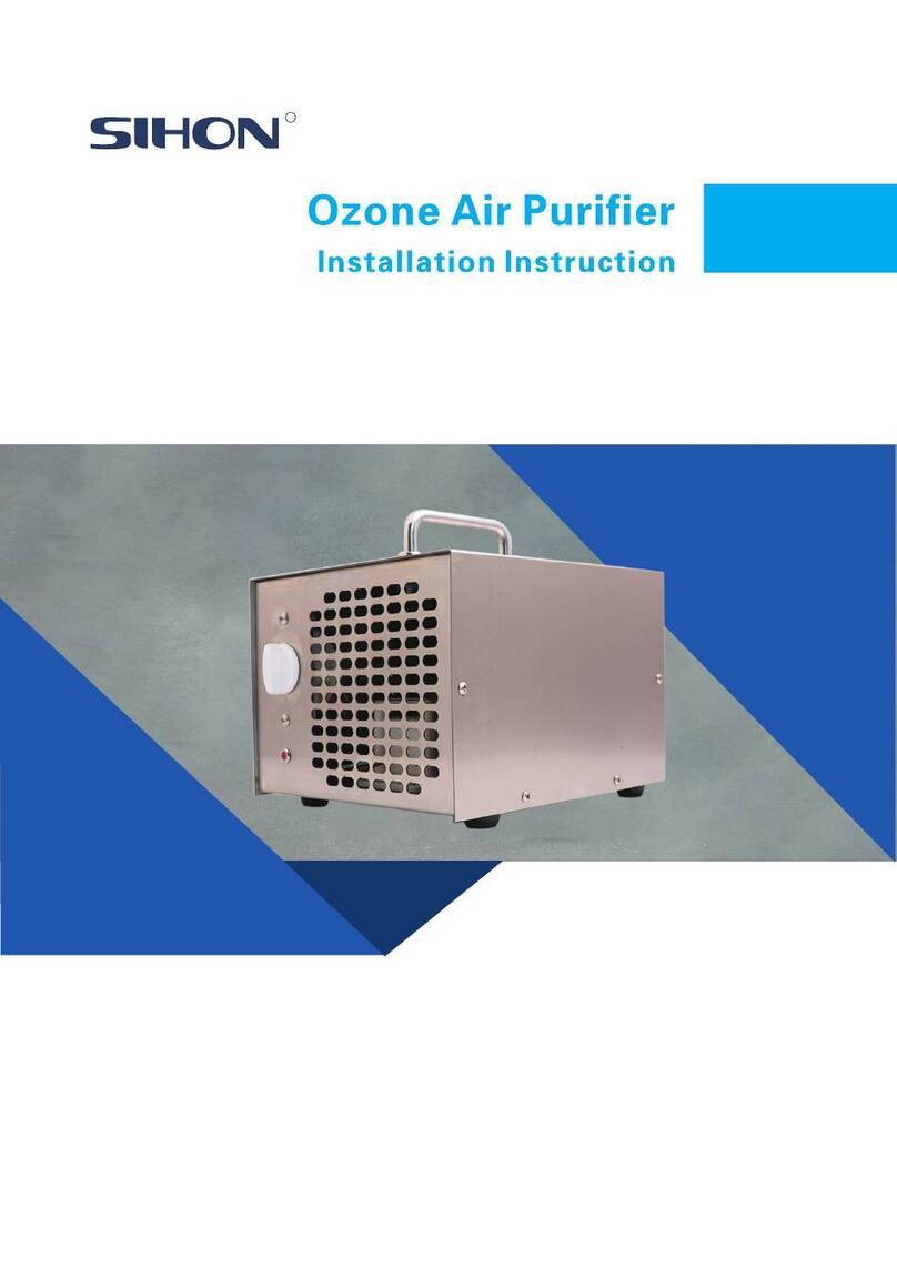Sihon SO-DP20G User manual