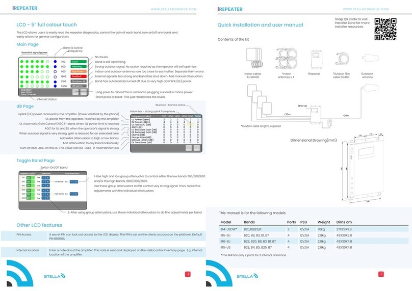 Stella iR4-LGDW Quick installation and user guide