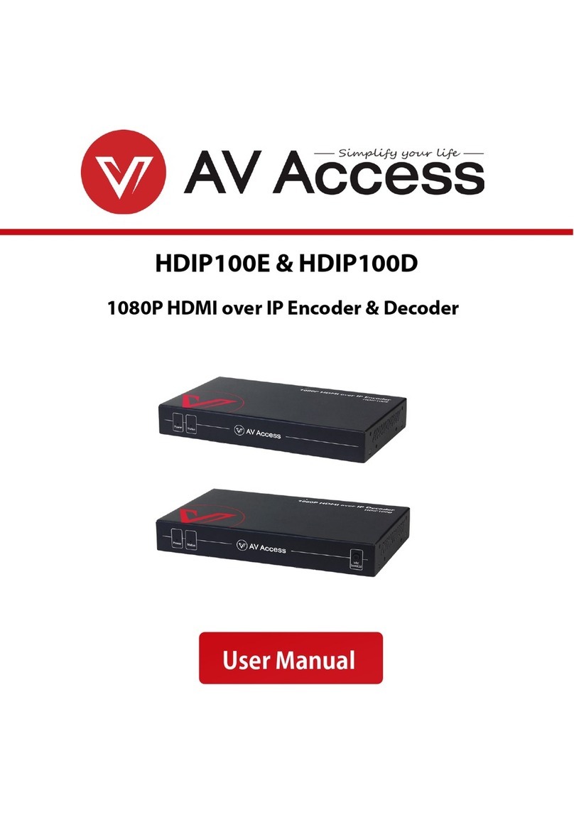 AV Access HDIP100E User manual