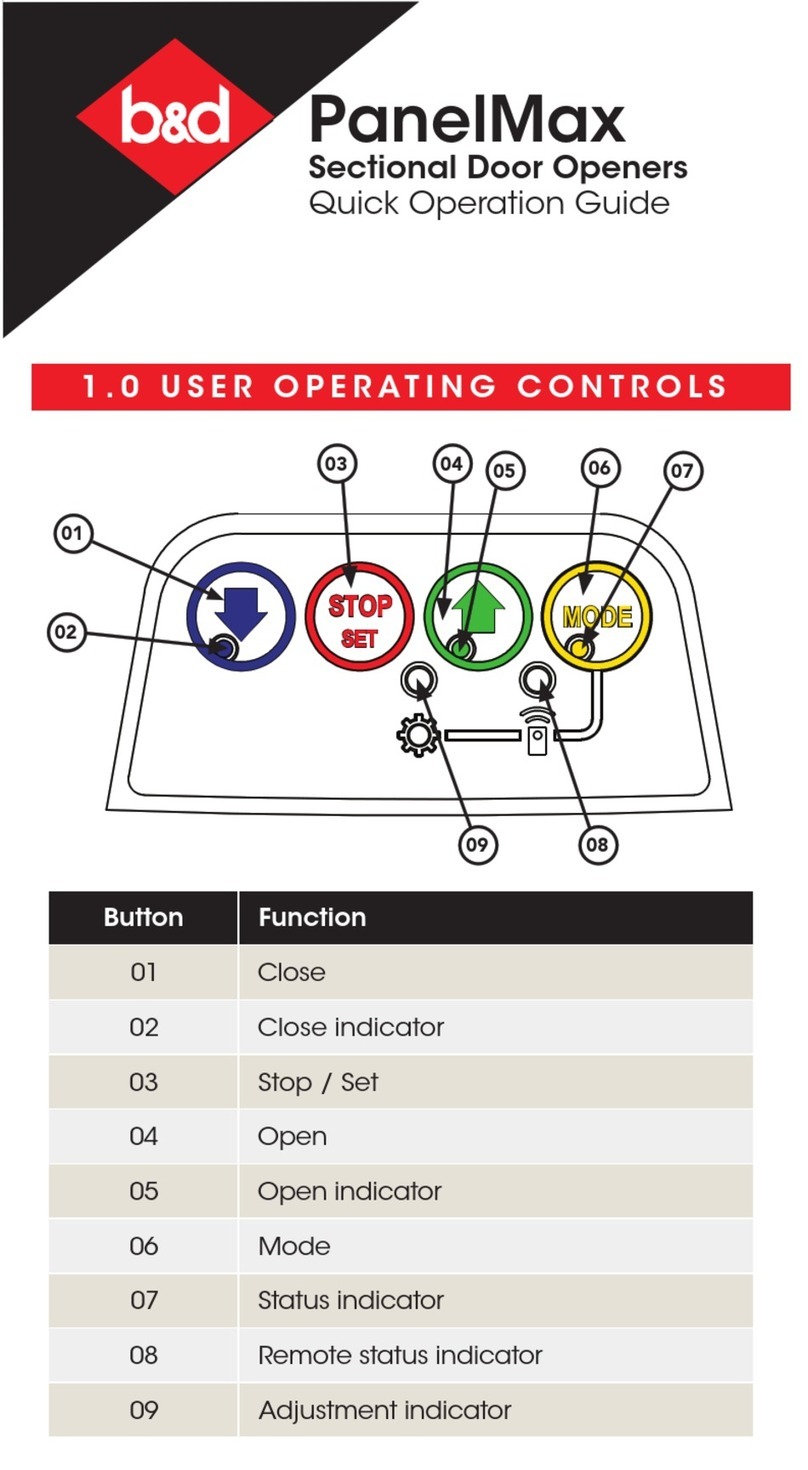 B&D PanelMax User guide