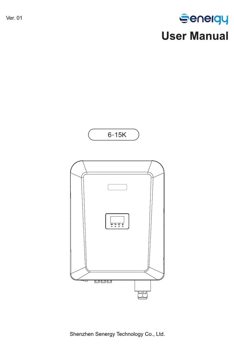 Senergy 6K User manual