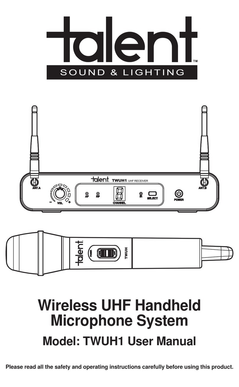 Talent TWUH1 user manual