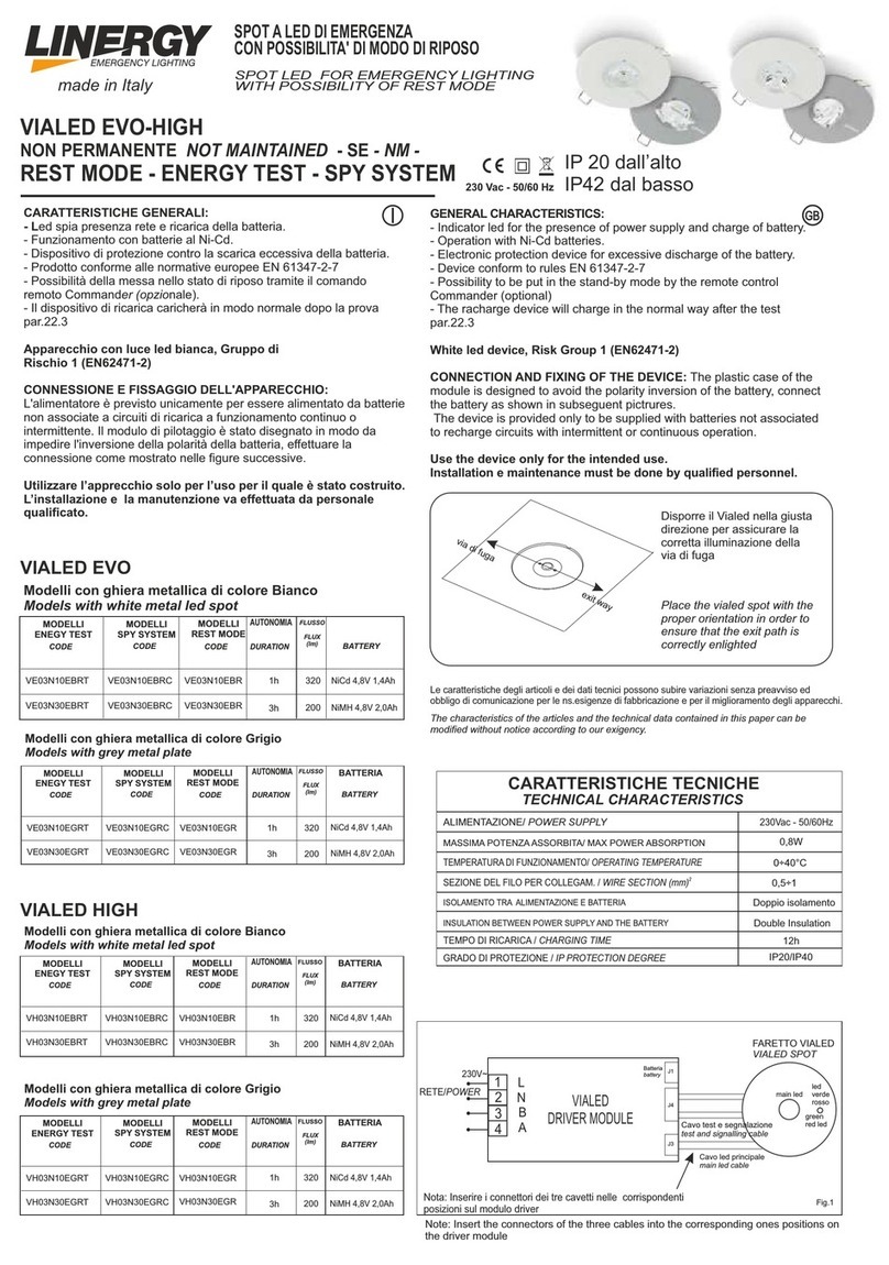 Linergy VIALED EVO-HIGH quick start guide