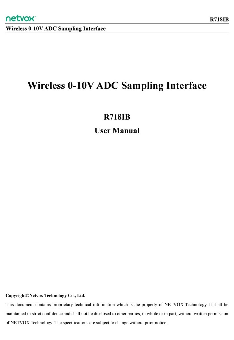 netvox R718IB User manual