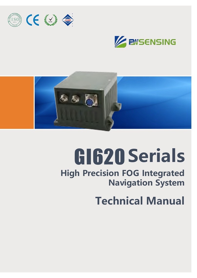 BW SENSING GI620 Series Technical manual