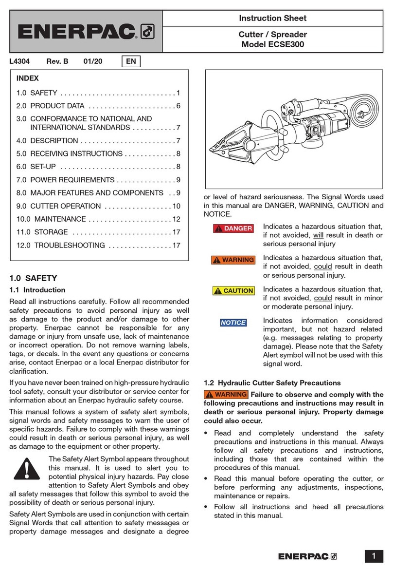 Enerpac ECSE300 User manual Enerpac ECSE300 User manual