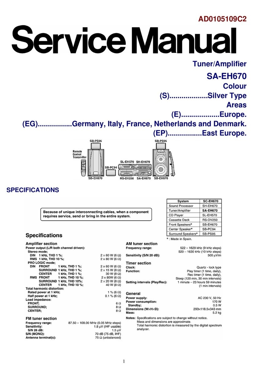 Technics SA-EH670 User manual