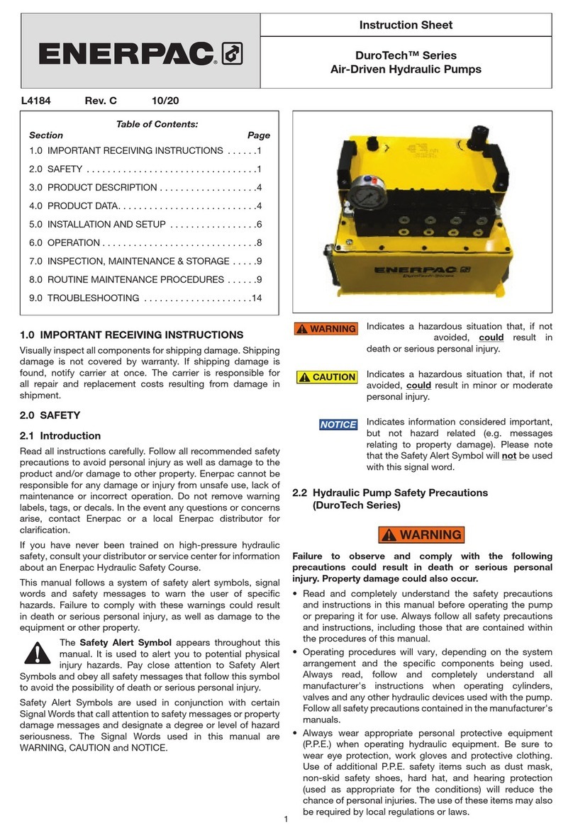 Enerpac DuroTech Series User manual