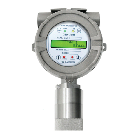 GASTRON GIR-3000 User manual