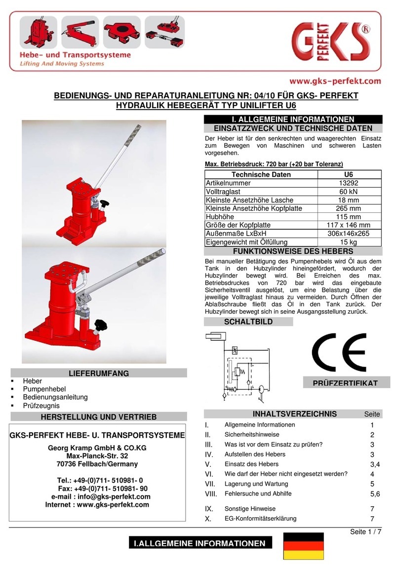 GKS U6 manual