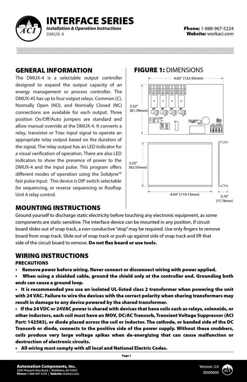 aci ACCESS series Installation & operation instructions