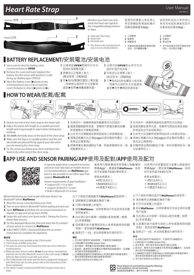 alatech CS008 user manual
