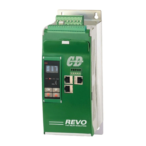 CD Automation REVO PC M-RPC User manual