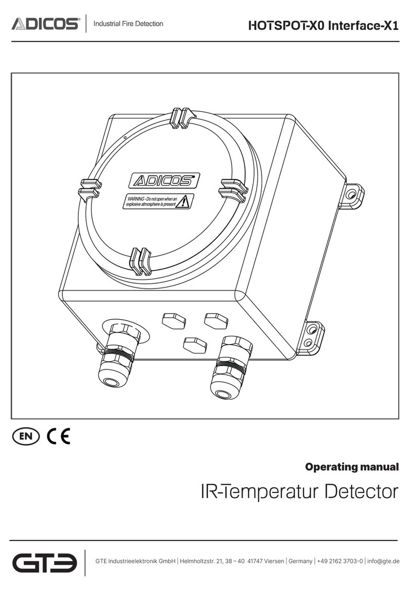 GTE ADICOS HOTSPOT-X0 Interface-X1 operating manual GTE ADICOS HOTSPOT-X0 Interface-X1 operating manual