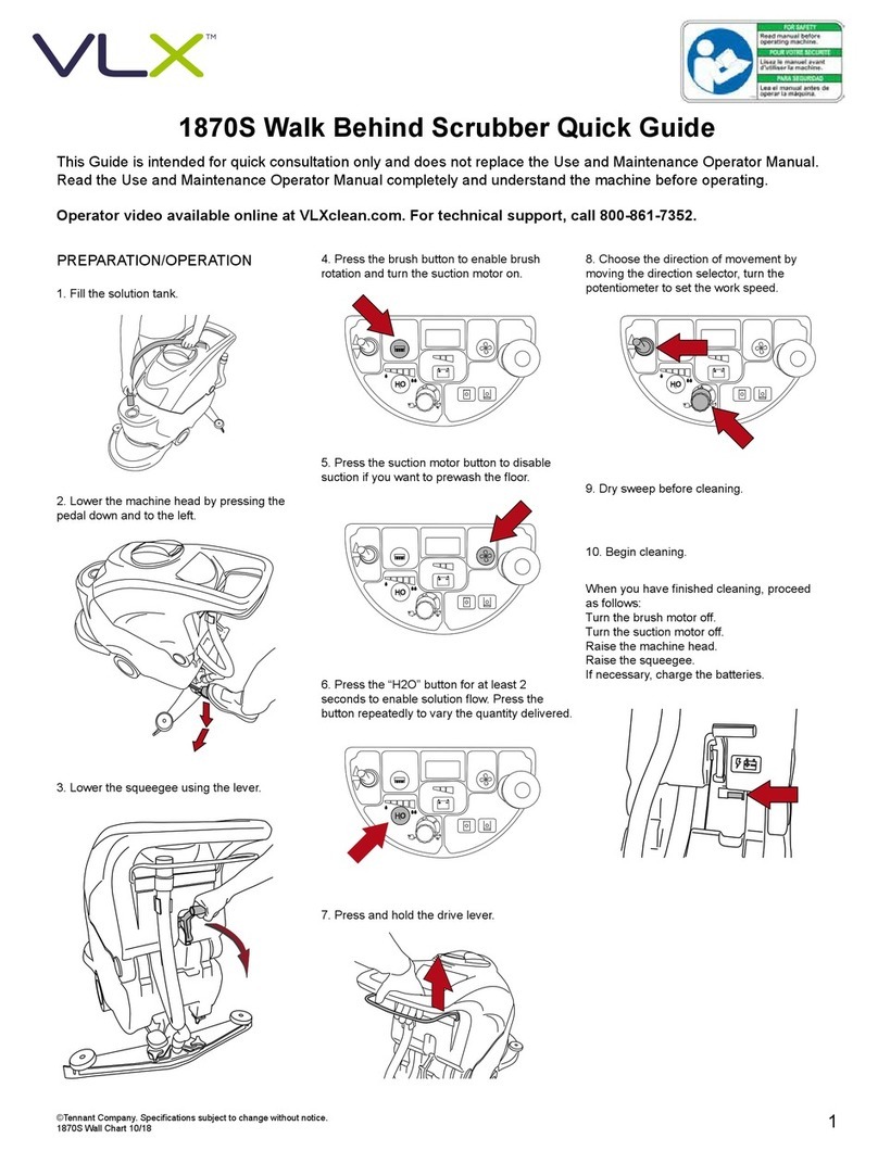 VLX 1870S Series quick guide