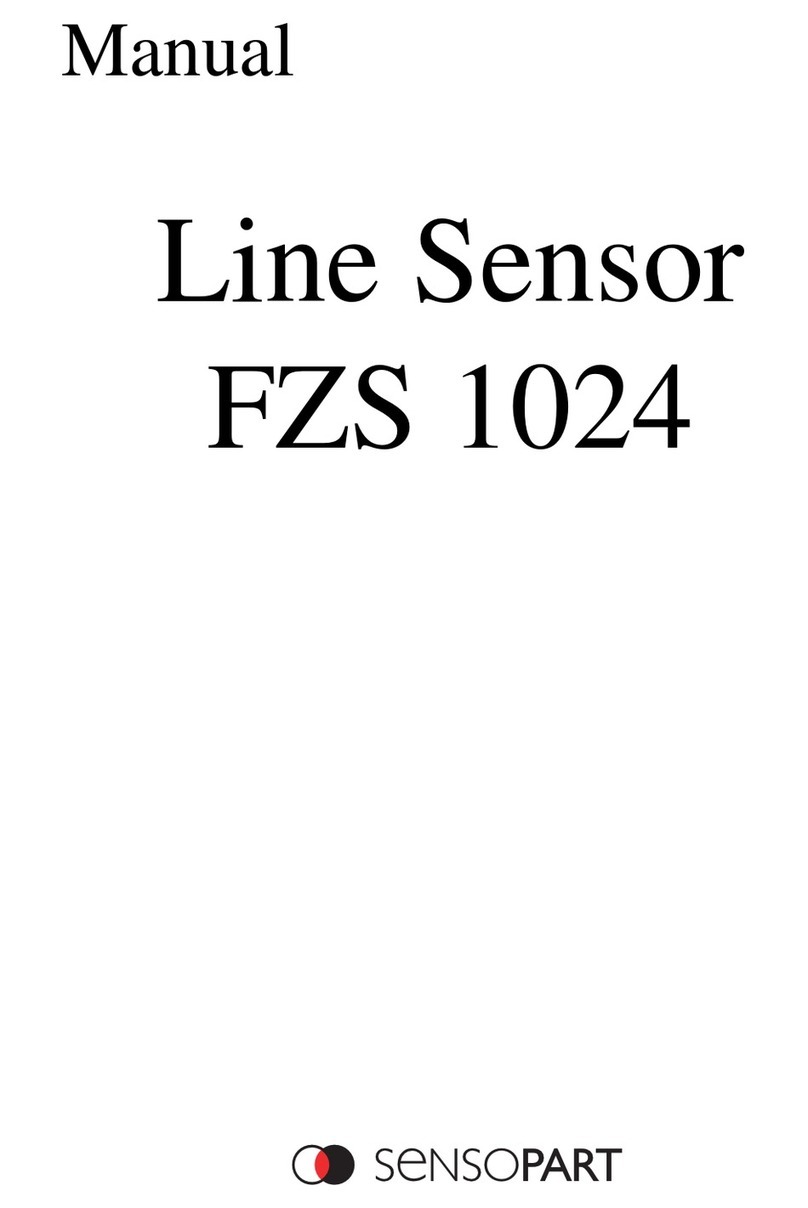 Sensopart FZS 1024 User manual Sensopart FZS 1024 User manual