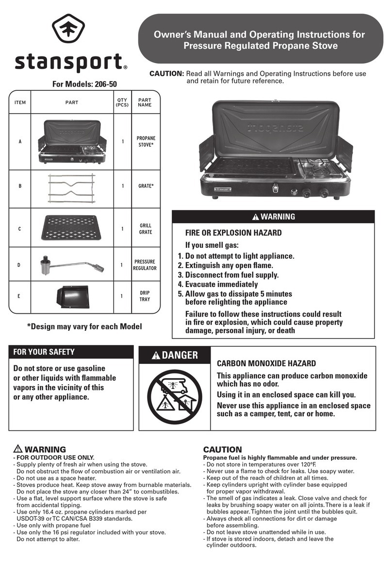 Stansport 206-50 Manual