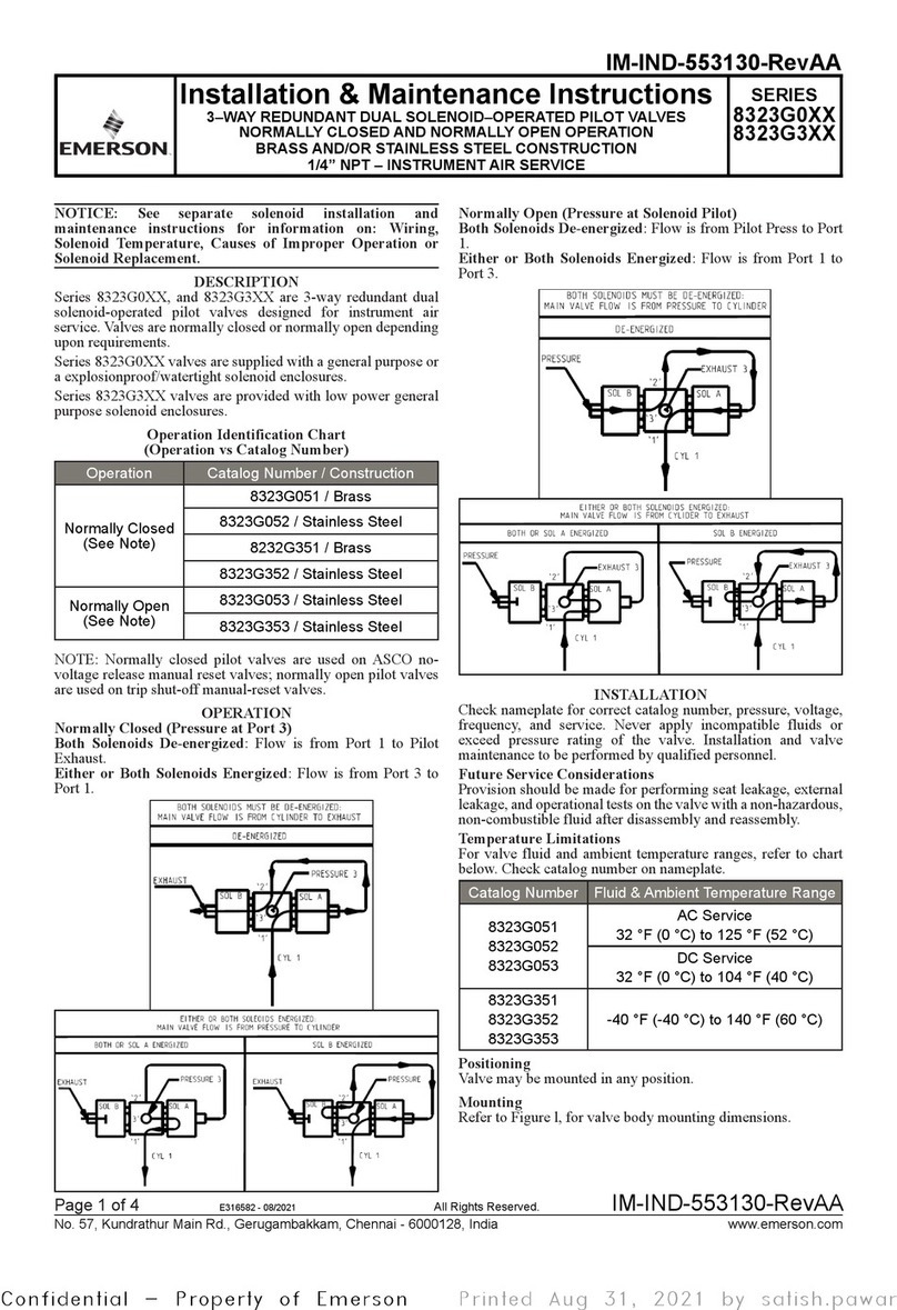 Emerson 8323G0 Series Installation and operating instructions