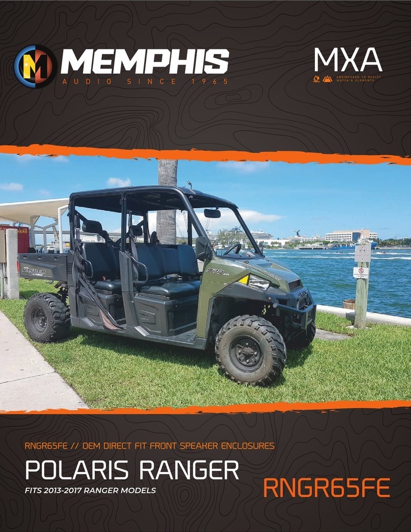 Memphis POLARIS RANGER User manual