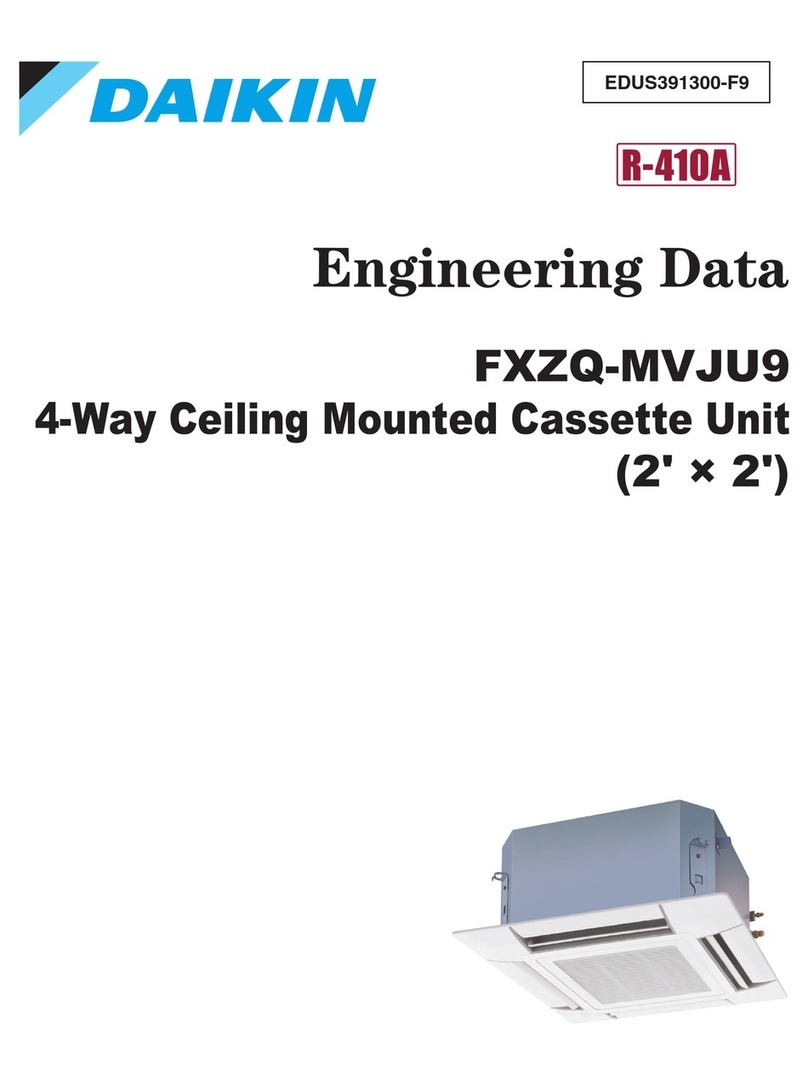 Daikin FXZQ-MVJU9 Dimension Guide