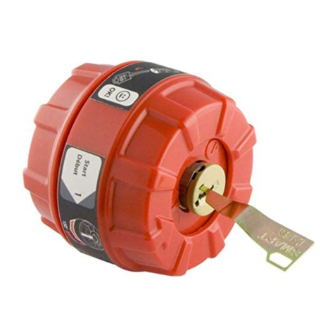 Kwikset SMARTKEY User manual Kwikset SMARTKEY User manual
