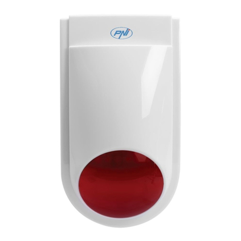 PNI S004 User manual