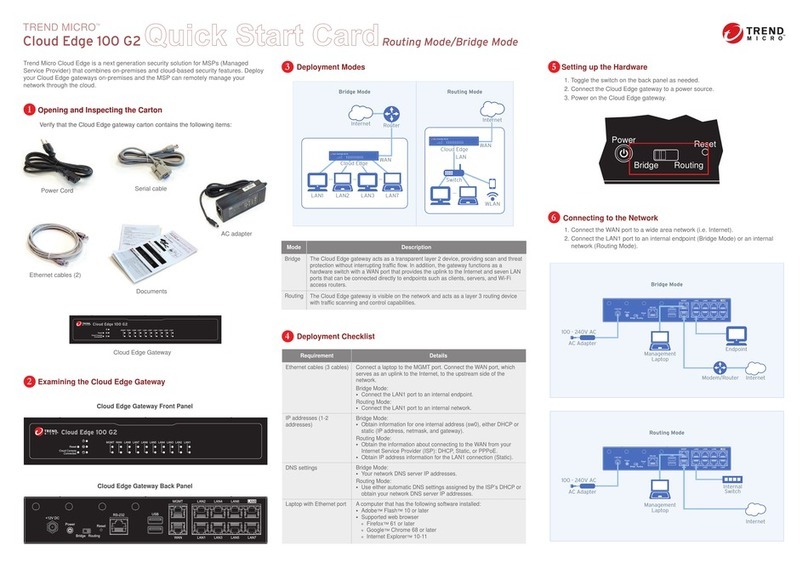Trend Micro Cloud Edge 100 G2 User manual