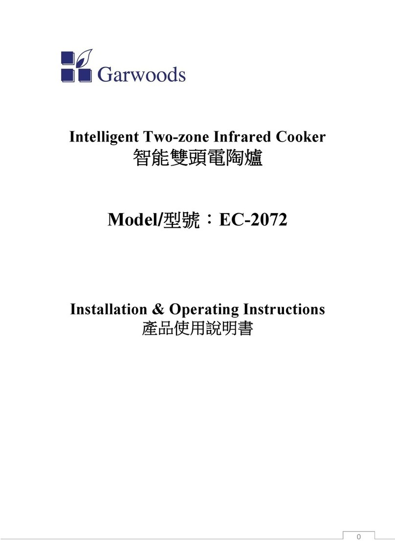 Garwoods EC-2072 Manual