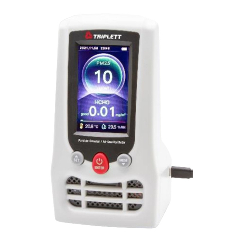 Triplett EPC175 user manual