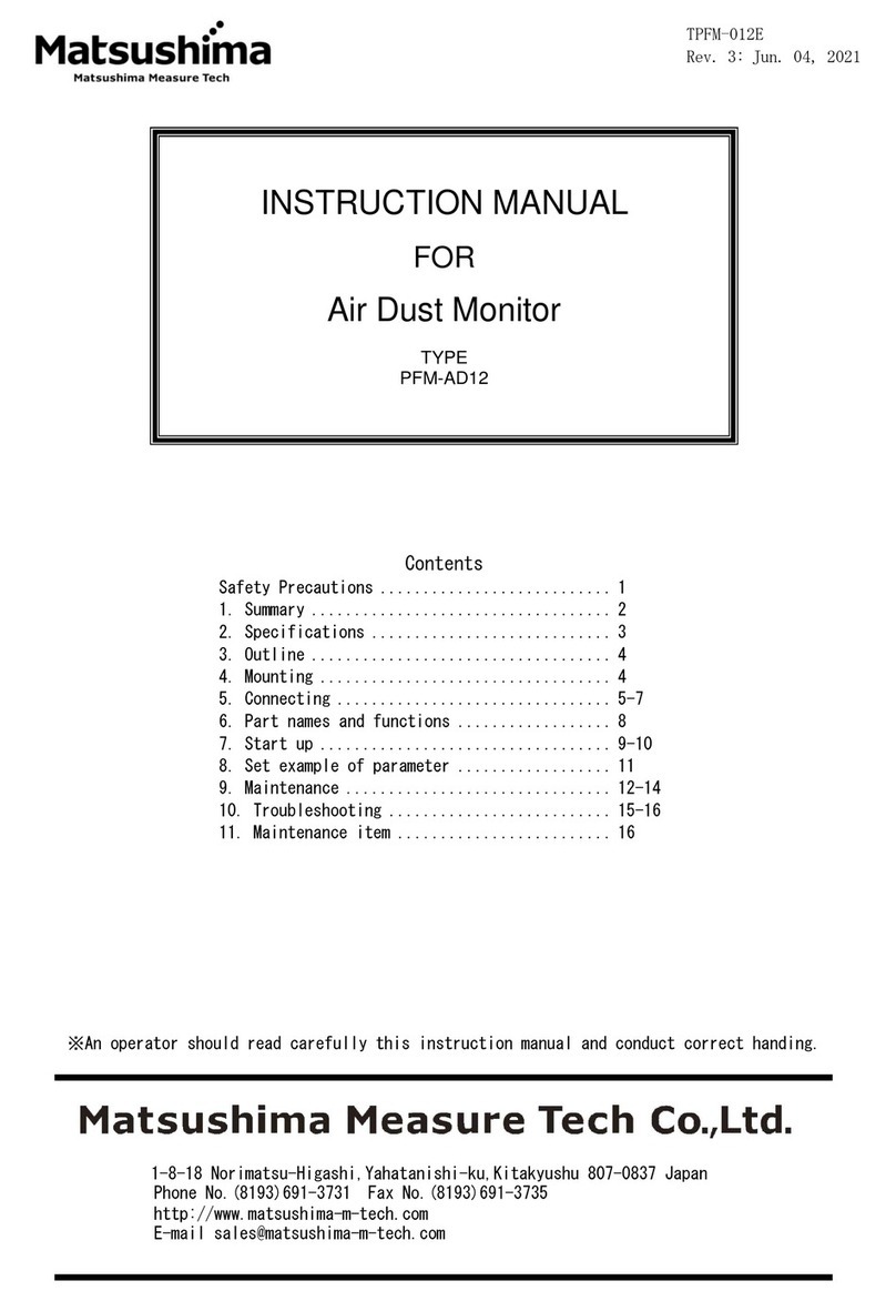 Matsushima PFM-AD12 User manual