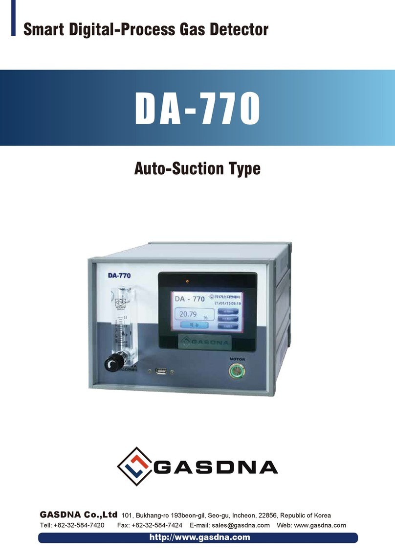 GASDNA DA-770 quick start guide