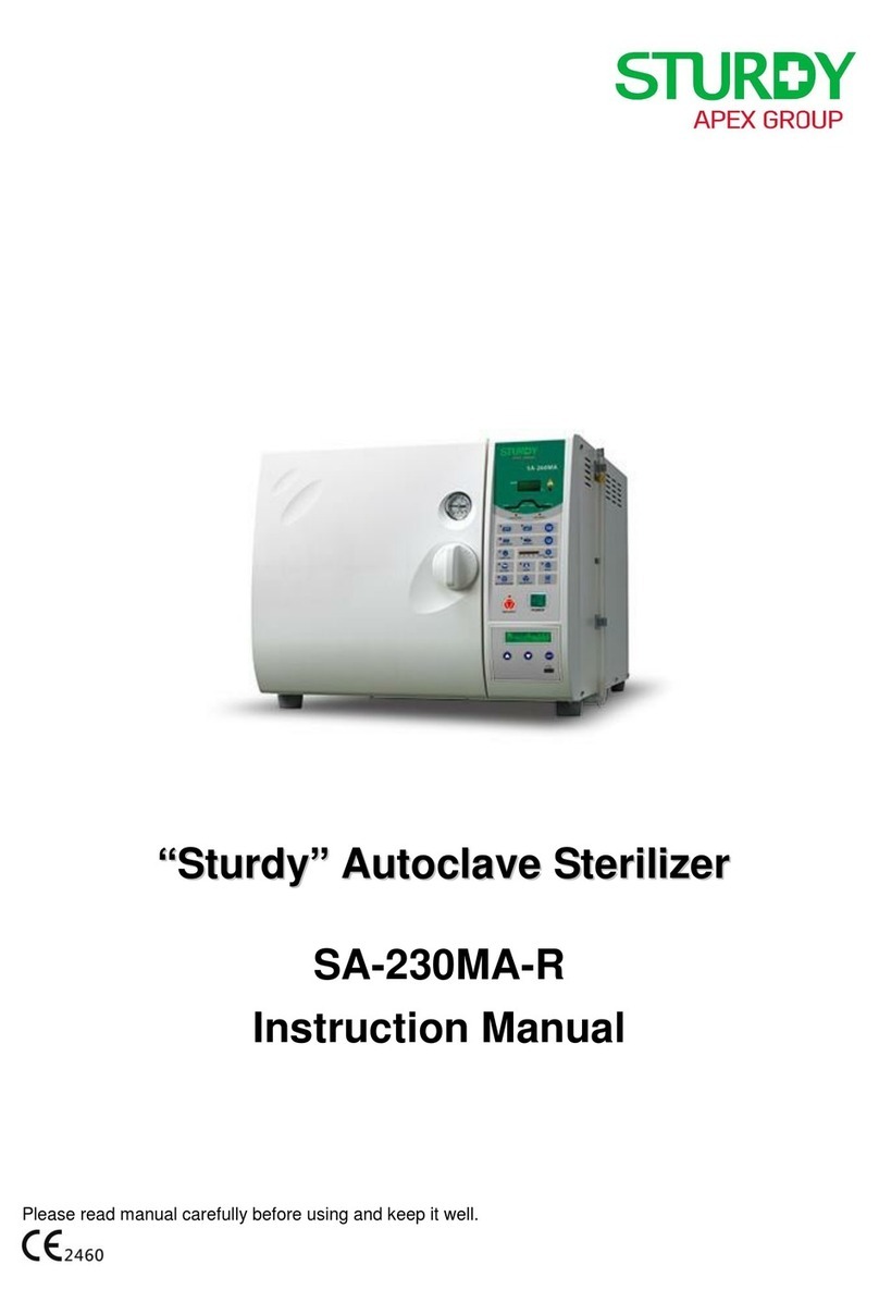 Apex Digital STURDY SA-230MA-R instruction manual