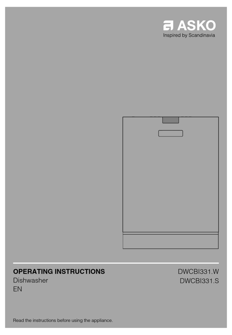 Asko DWCBI331.W User manual Asko DWCBI331.W User manual