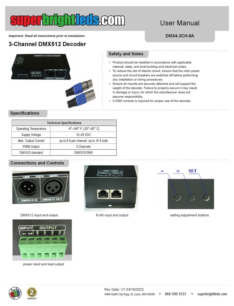 superbrightleds DMX4-3CH-8A user manual
