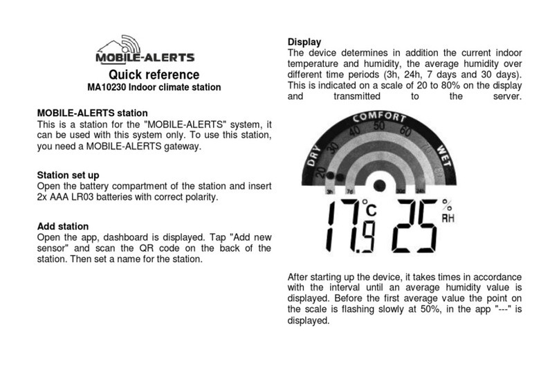 MOBILE-ALERTS MA10230 quick reference