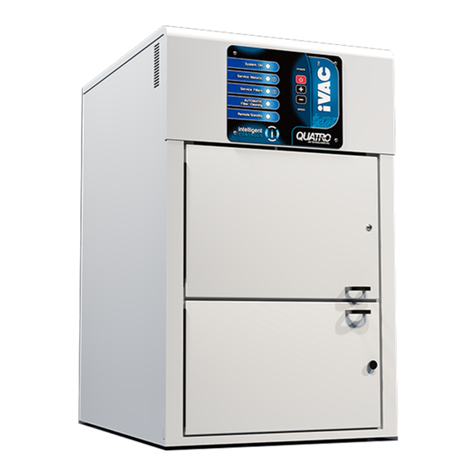 Quatro Premium iVAC Series User manual