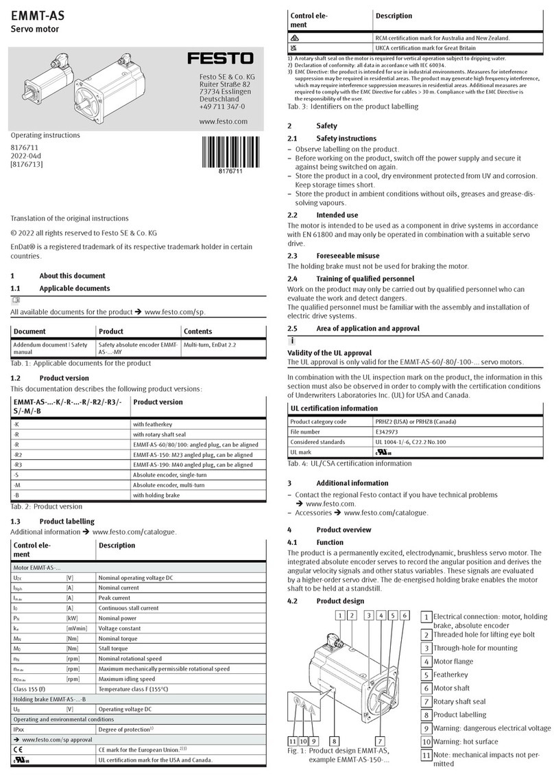Festo EMMT-AS Series User manual
