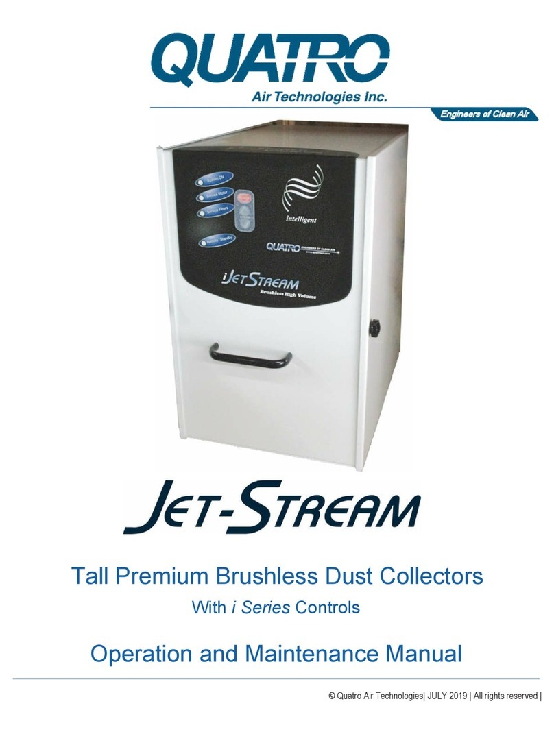 Quatro Jet-Stream User manual