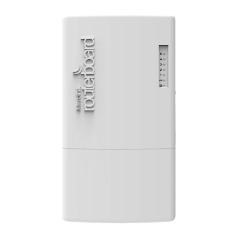 MikroTik FiberBox User manual