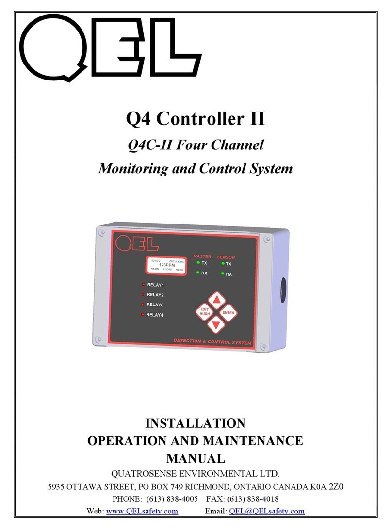 Qel Q4 Controller II Installation, operation and maintenance manual